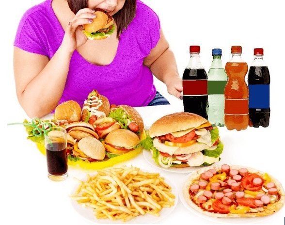 Prohibited products on a protein diet