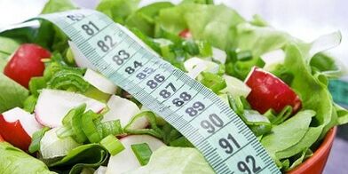 products for weight loss with proper nutrition